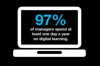 “DigitalLearning"