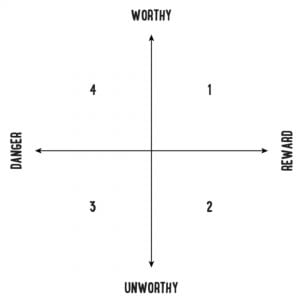 table image of worthy-unworthy