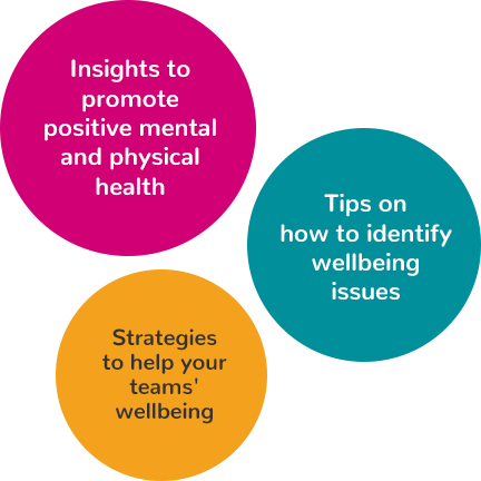 Insights to promote positive mental and physical health; Tips on how to identify wellbeing issues; and Strategies to help your teams' wellbeing