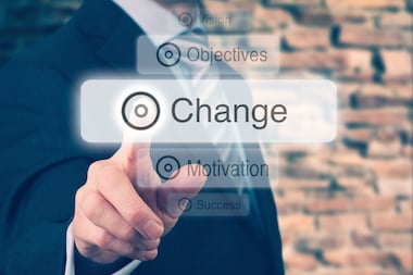 manage organisational change assessment