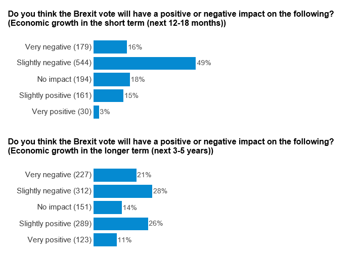 “FFBrexit1"