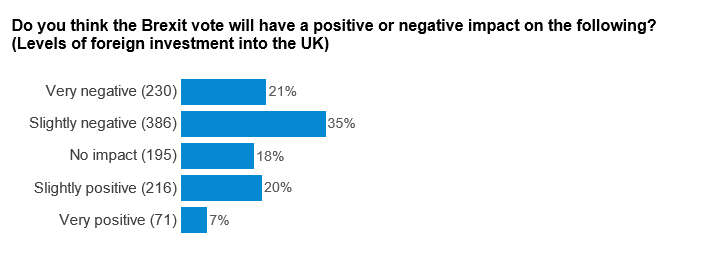 “FFBrexit2"