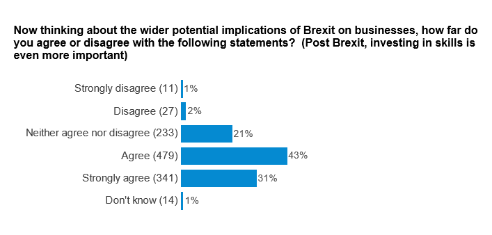 “FFBrexit5"