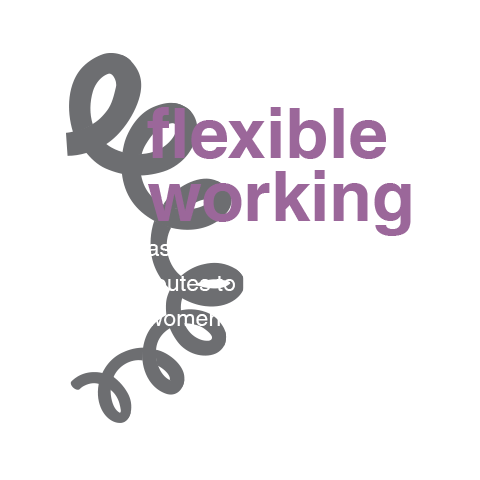 Managers rate flexible working as one of the top five routes to helping women progress.