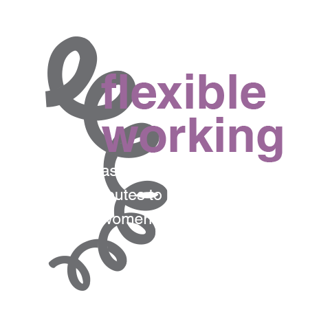 Managers rate flexible working as one of the top five routes to helping women progress.